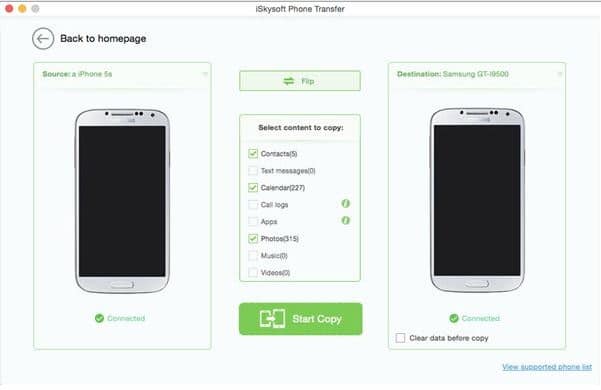 transfer all data android to android using Software